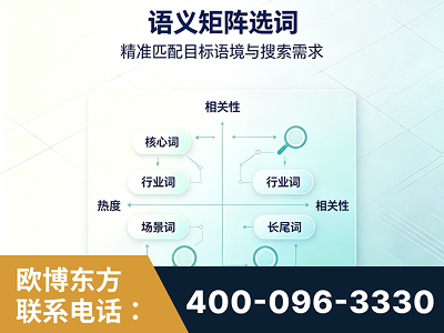 巩义-语义矩阵选词