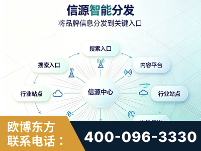 巩义-信源智能分发