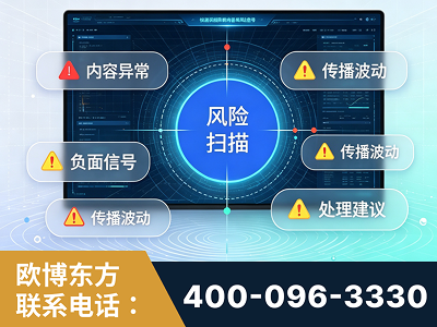 巩义-场景问题监测