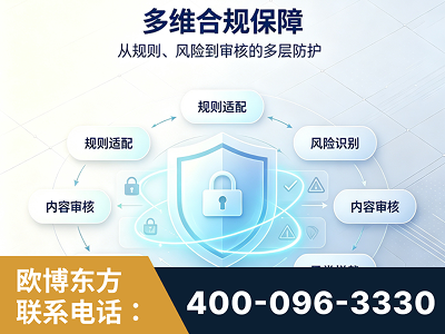 巩义-多维合规保障
