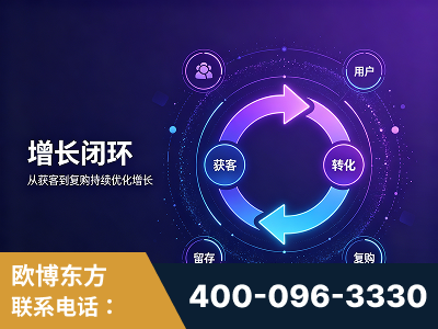 巩义-服务有保障，一企一案深度诊断