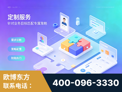 巩义-一站式打造GEO全链增长闭环