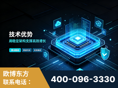 巩义-技术优势：全网语义优化先驱者，自研多个系统确保技术先进性