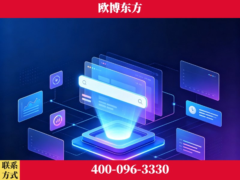 巩义-技术优势：全网语义优化先驱者，自研多个系统确保技术先进性